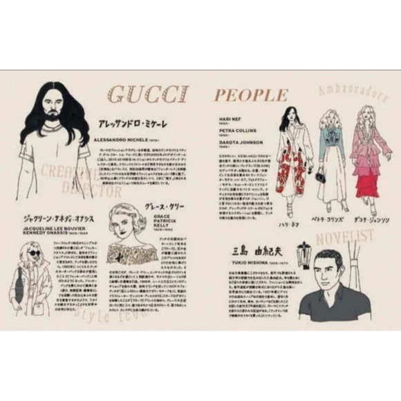 Gucci Notebook Set 2 books My Gucci Book & My Scrap Book Limited New - Picture 6 of 7